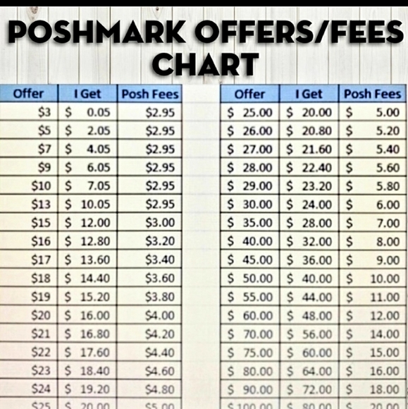 SOLD AT A CRAFT SHOW ‼️ - Picture 8 of 8